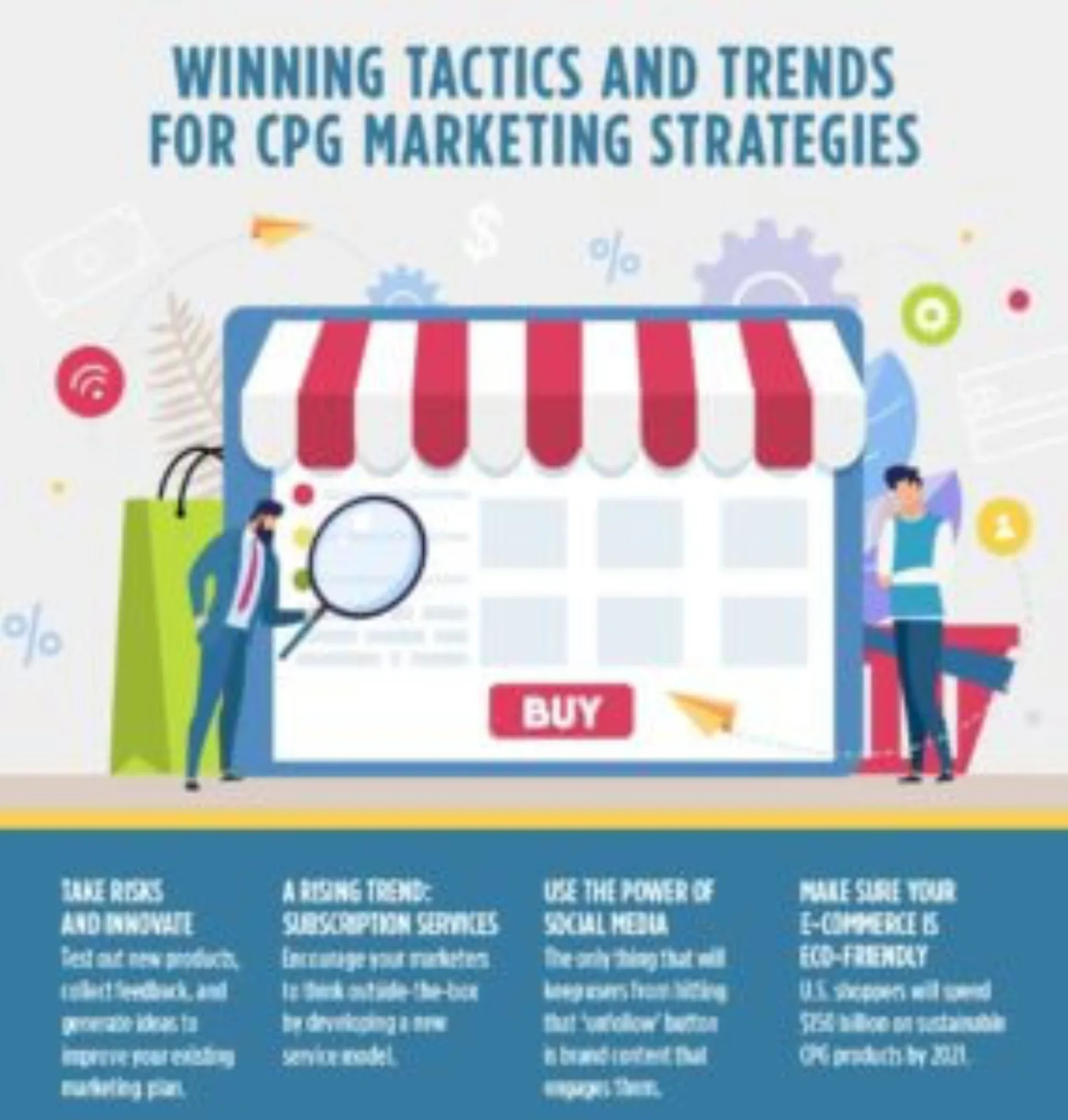 Winning Tactics for CPG